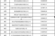 97国产资源,探寻中国影视产业的黄金时代